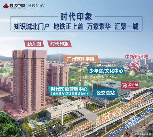 人口超预期7倍 客房比破6 知识城1字头新房还不抢